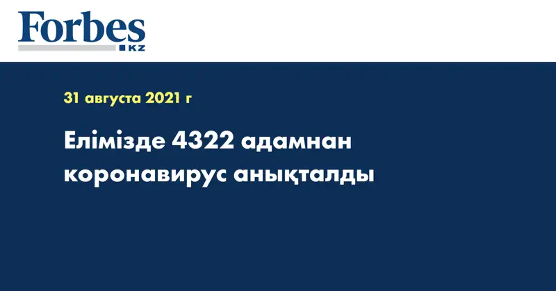 Елімізде 4322 адамнан коронавирус анықталды