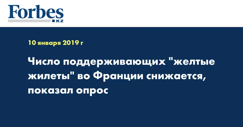 Число поддерживающих 