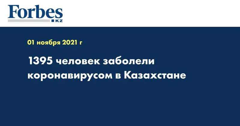1395 человек заболели коронавирусом в Казахстане