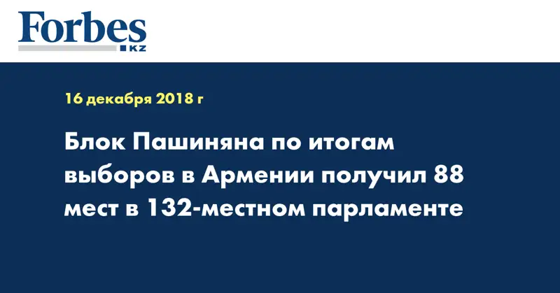 Блок Пашиняна по итогам выборов в Армении получил 88 мест в 132-местном парламенте