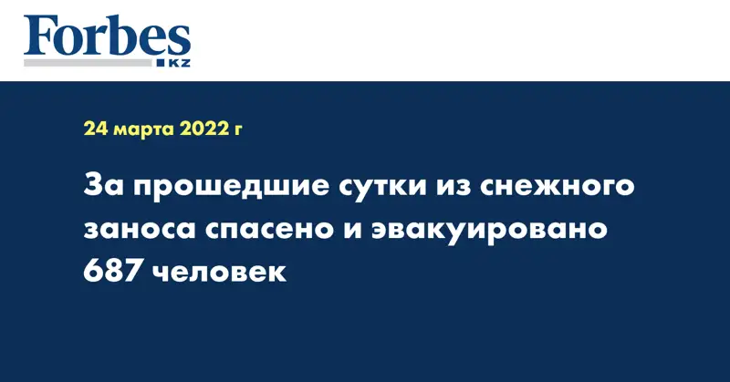 За прошедшие сутки из снежного заноса спасено и эвакуировано 687 человек