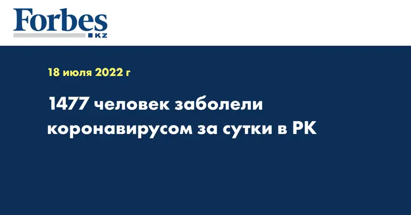 1477 человек заболели коронавирусом за сутки в РК