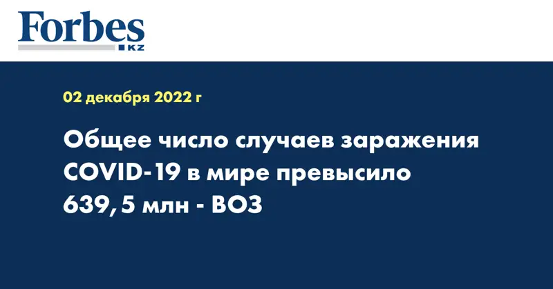 Общее число случаев заражения COVID-19 в мире превысило 639,5 млн - ВОЗ