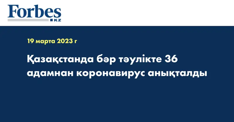 Қазақстанда бәр тәулікте 36 адамнан коронавирус анықталды