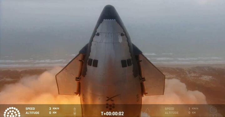 Запуск Starship Запуск Starship
