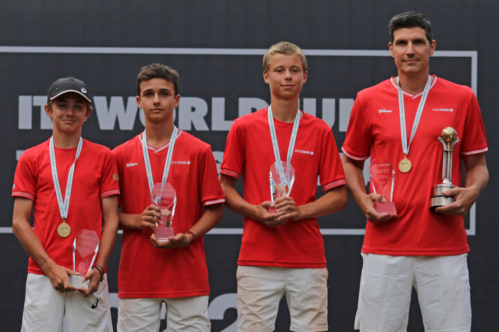 Сборная Швейцарии – чемпион мира 2022 года среди ребят до 14 лет