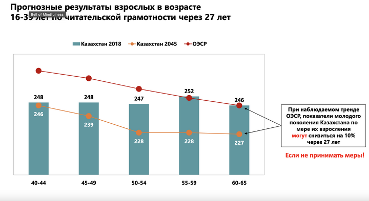 По данным АО Информационно-аналитический центр По данным АО Информационно-аналитический центр