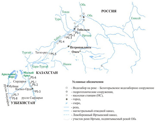  Канал «Сиб-Арал» (проект)