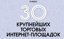 30 крупнейших торговых интернет-площадок - 2020