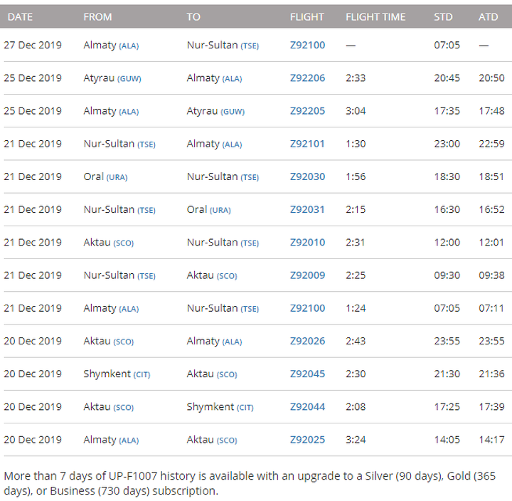 Рейсы UP-F1007 за последние 7 дней. Скриншот сервиса FlightRadar24