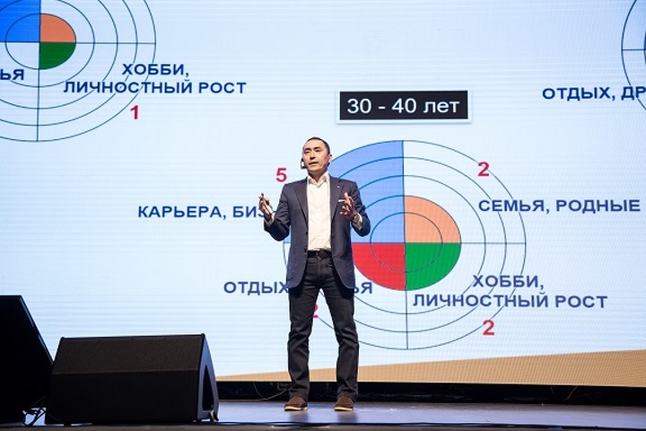 Айдын Рахимбаев Айдын Рахимбаев