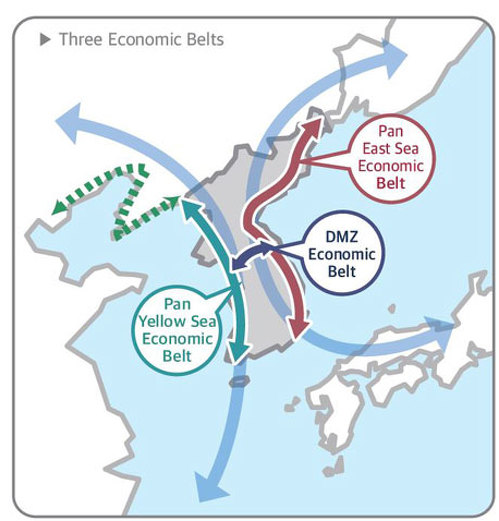 Новая экономическая карта Корейского полуострова