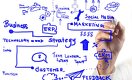 Two Myths About Strategy - And Two Tools To Make Yours Work