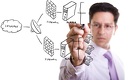 Нацбанк РК разработал IT-стратегию