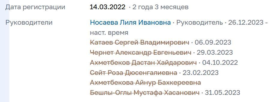 Перечень руководителей компании Da Group 22 Скриншот сайта поиска контрагентов, на котором указан перечень фамилий руководителей компании и даты их смены