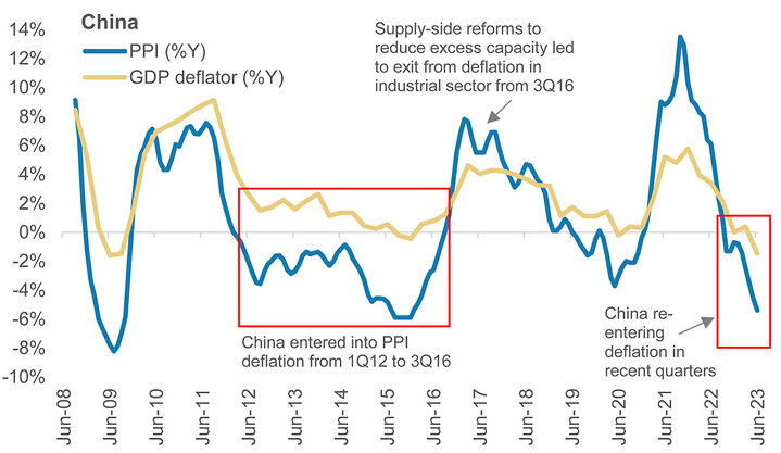 Источник: Morgan Stanley Источник: Morgan Stanley