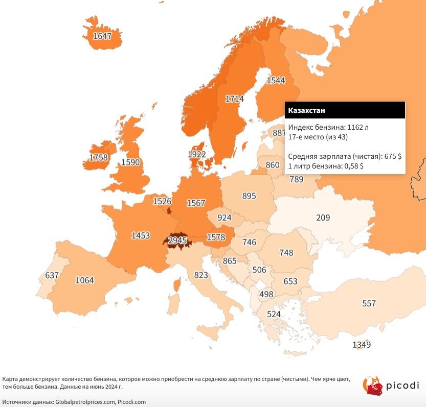 Карта Европы и Казахстана, сколько бензина можно купить на среднюю зарплату. Июнь 2024 года