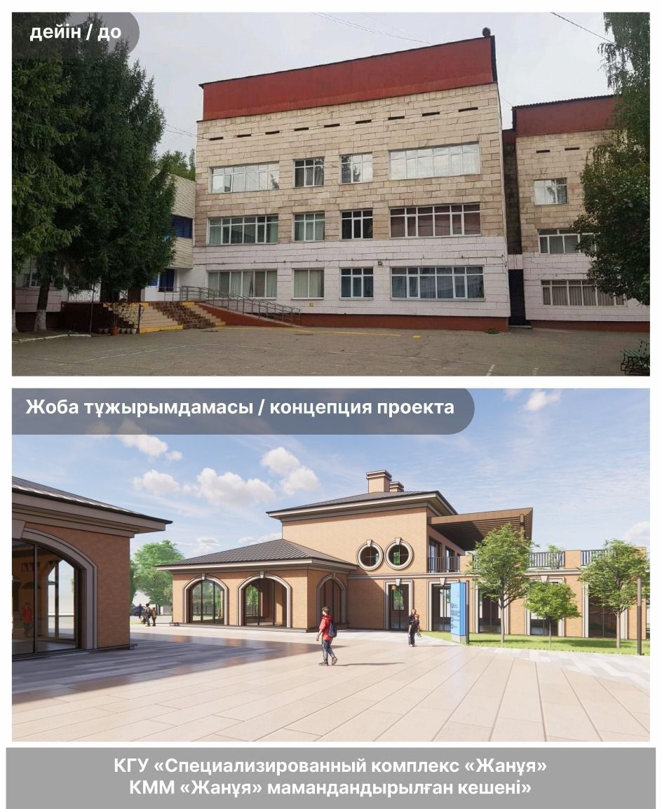 Старое и проект нового здания СК «Жанұя» в Алматы