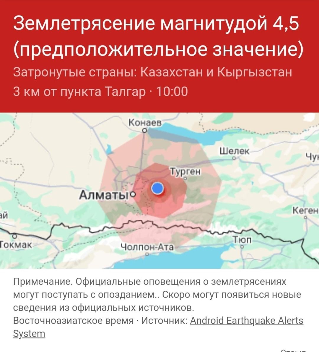 Оповещение в Google