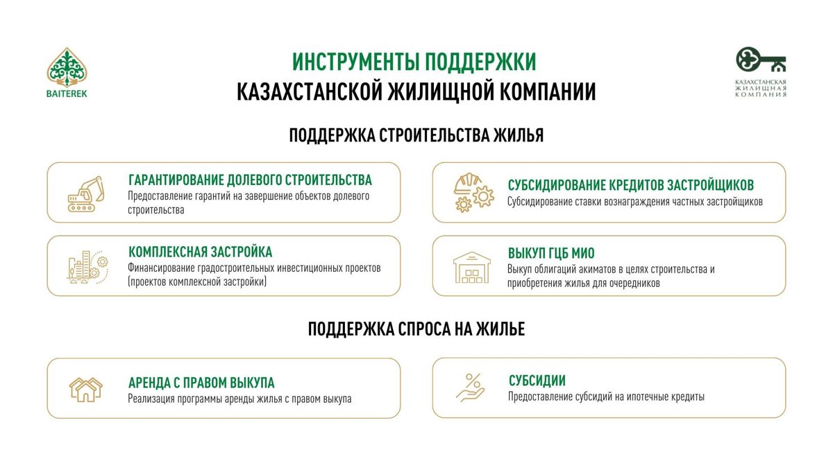 Инфогррафика КЖК