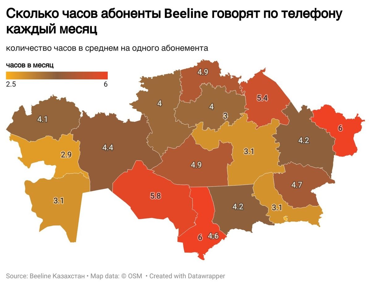 Beeline Казахстан таблица