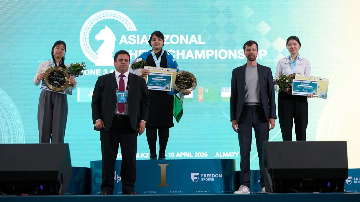 шахматы чемпионат азии