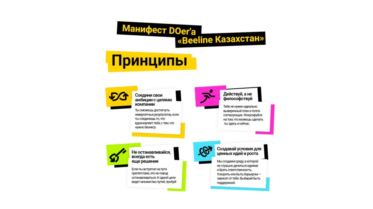 Принципы манифеста дуера Принципы манифеста дуера