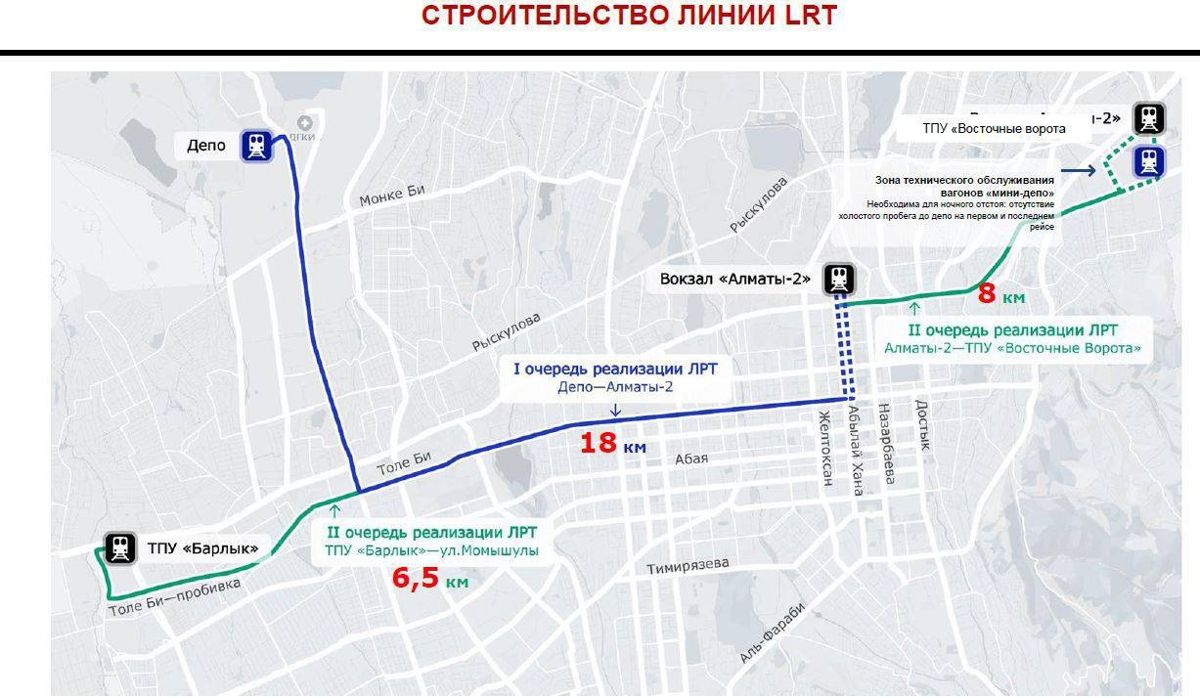 Схема LRT в Алматы