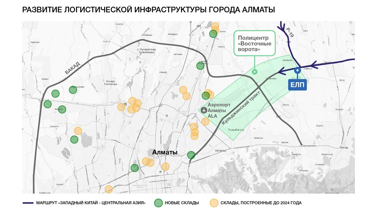 Развитие логистической инфраструктуры Алматы