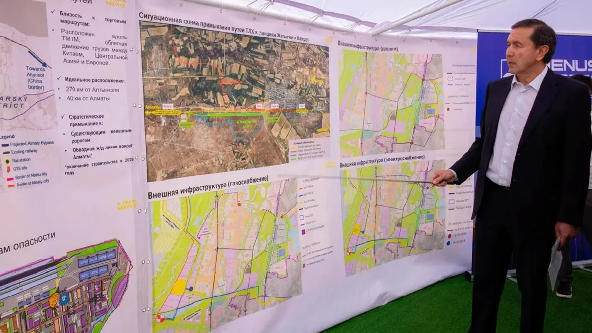 Карта и проекты Alatau City