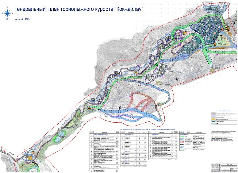 план, схема