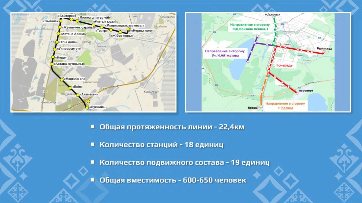 Касым-Жомарт Токаев запустил LRT в&nbsp;Астане, 16&nbsp;мая 2026