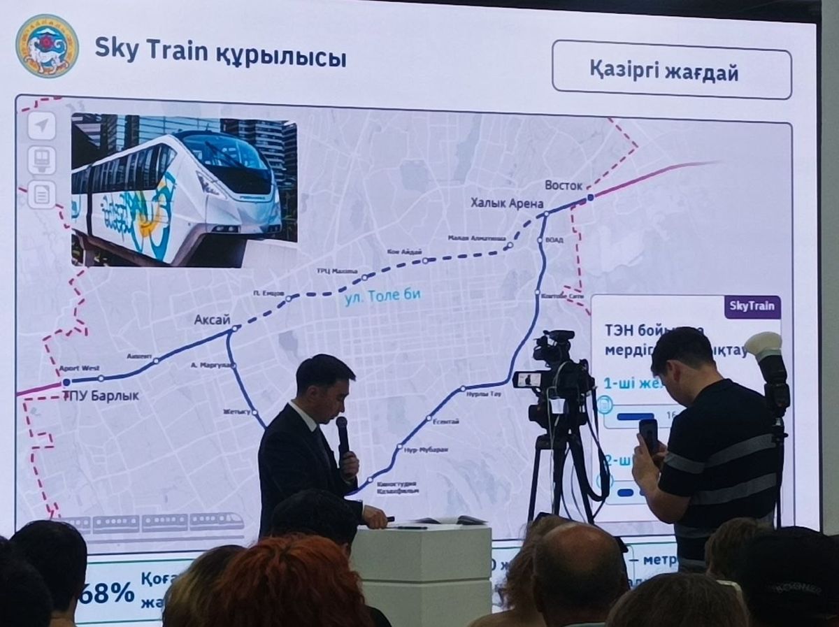 Планируемый маршрут SkyTrain