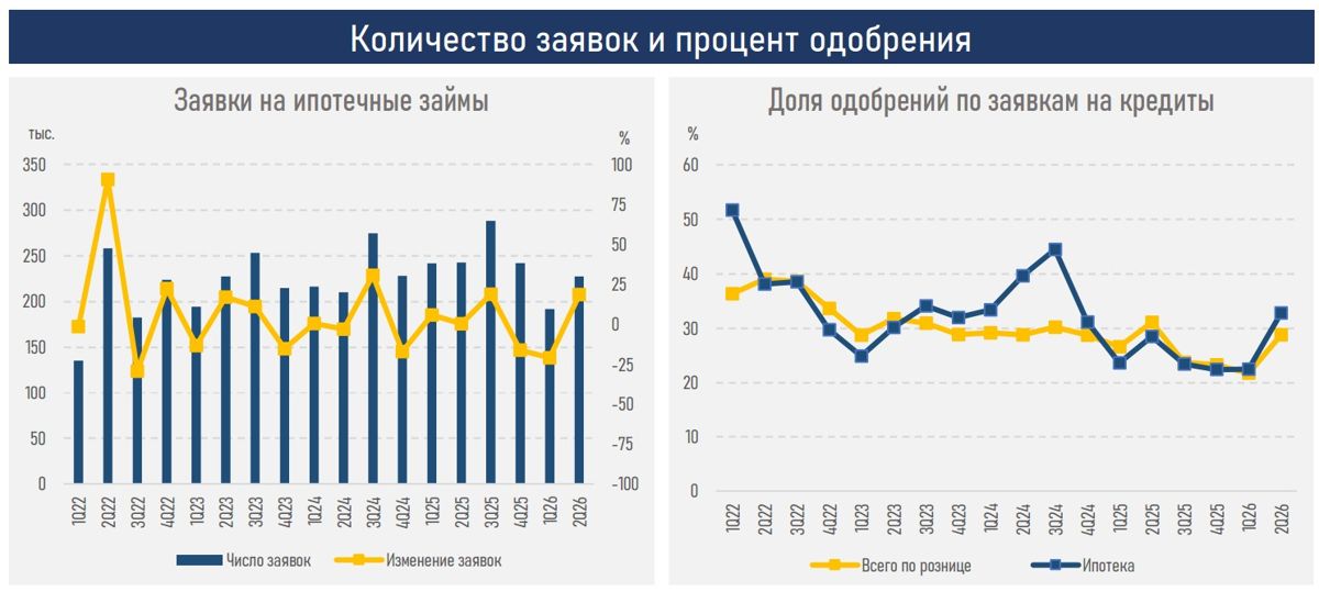 Инфографика: АФК