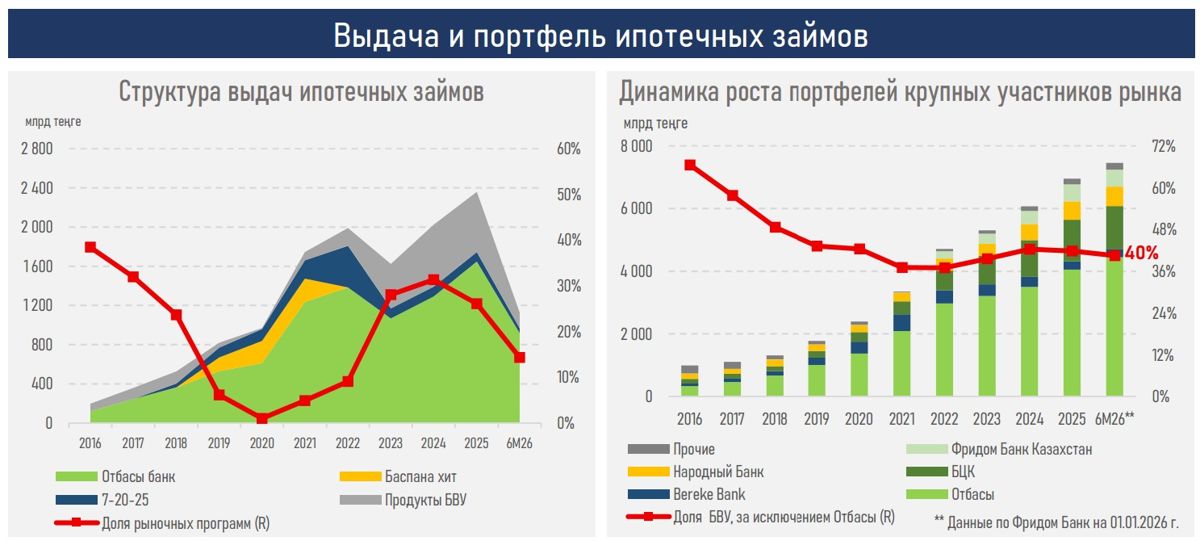 Инфографика: АФК